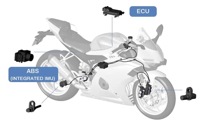 ZXMoto 500RR